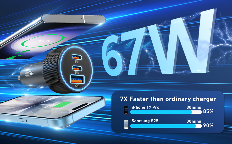 iPhone 17 car charger