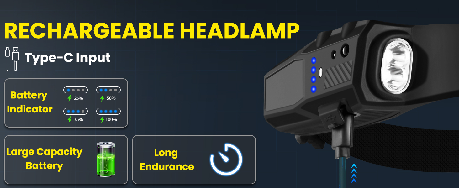 headlamps for adults