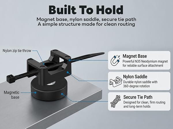 magnetic cable ties