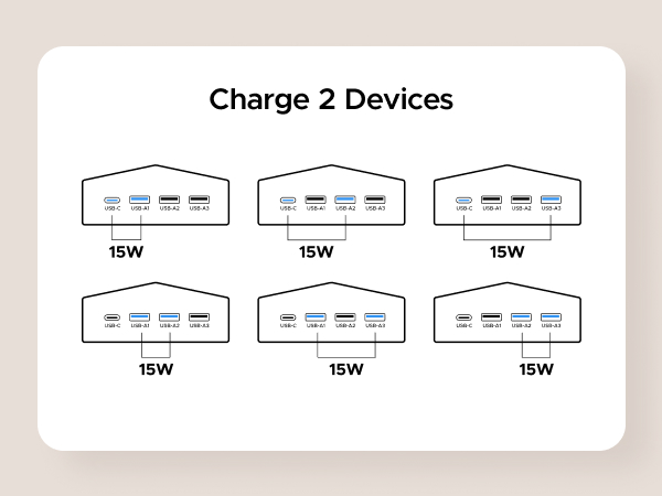 ugreen power strip with usb port