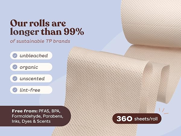 Our rolls are longer than 99% of sustainable TP brands.