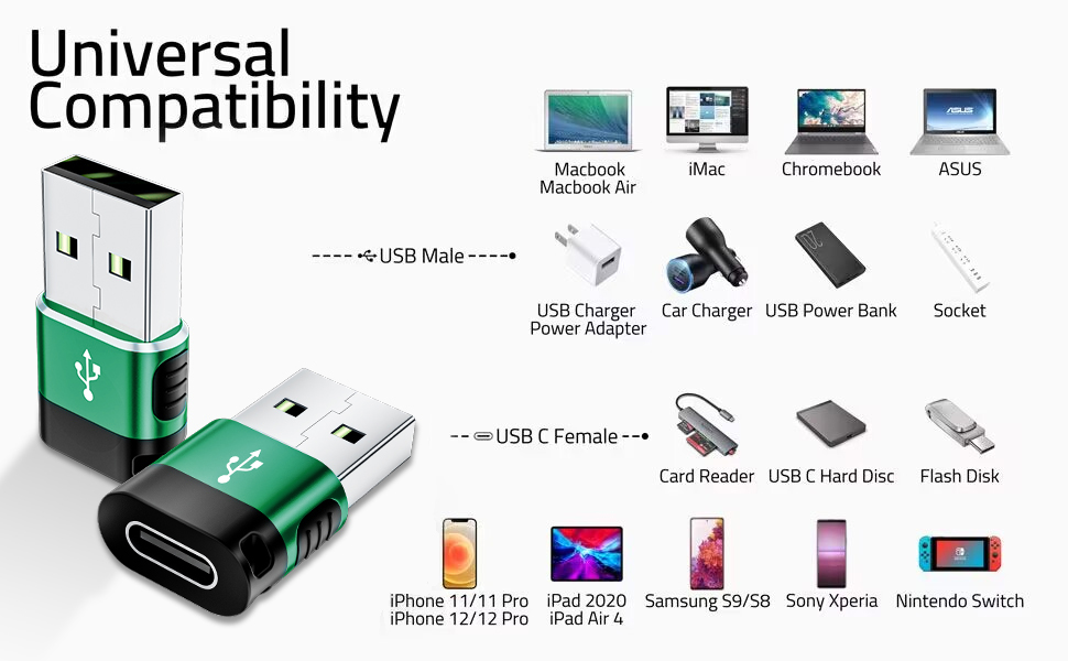 USB Adapter to USB C