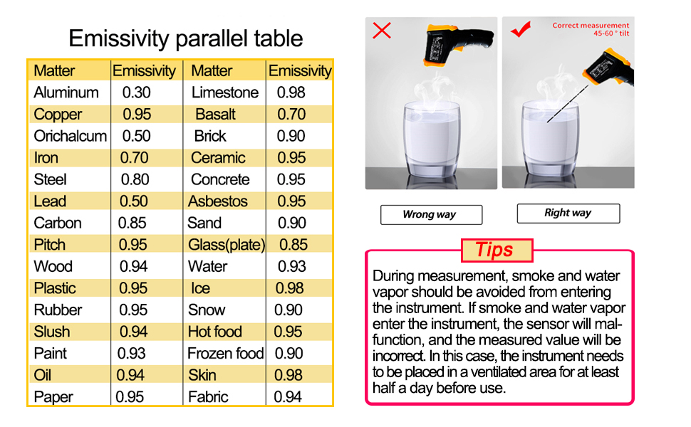 infrared thermometer