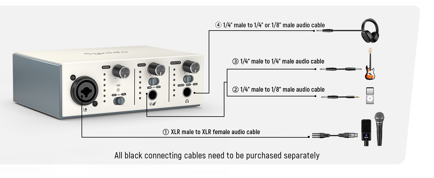 usb c audio interface