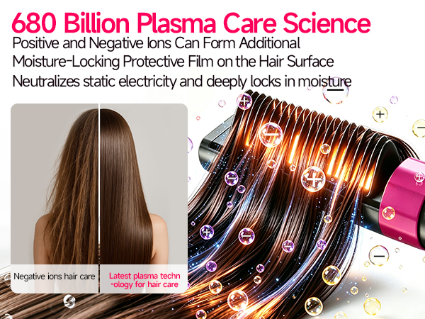 KSKIN Plasma Hair Straightener Brush, Ceramic Heated Straightening Comb