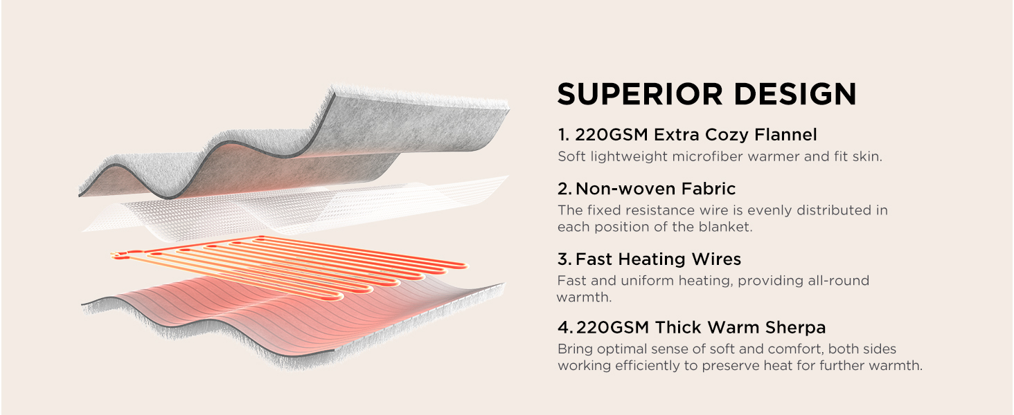 electric throw blanket