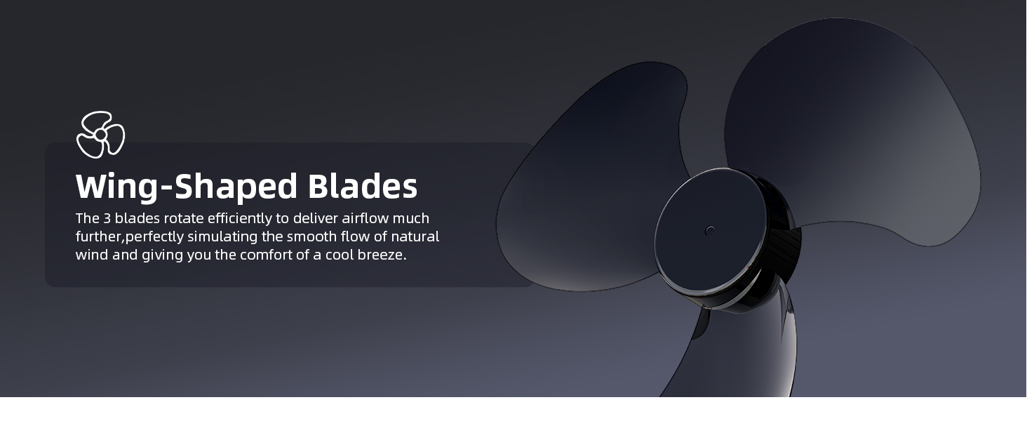 Product image showing wing-shaped fan blades. Text describes 'Wing-Shaped Blades' with additional details about their function and efficiency.