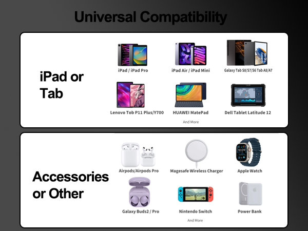 european travel plug adapter usb