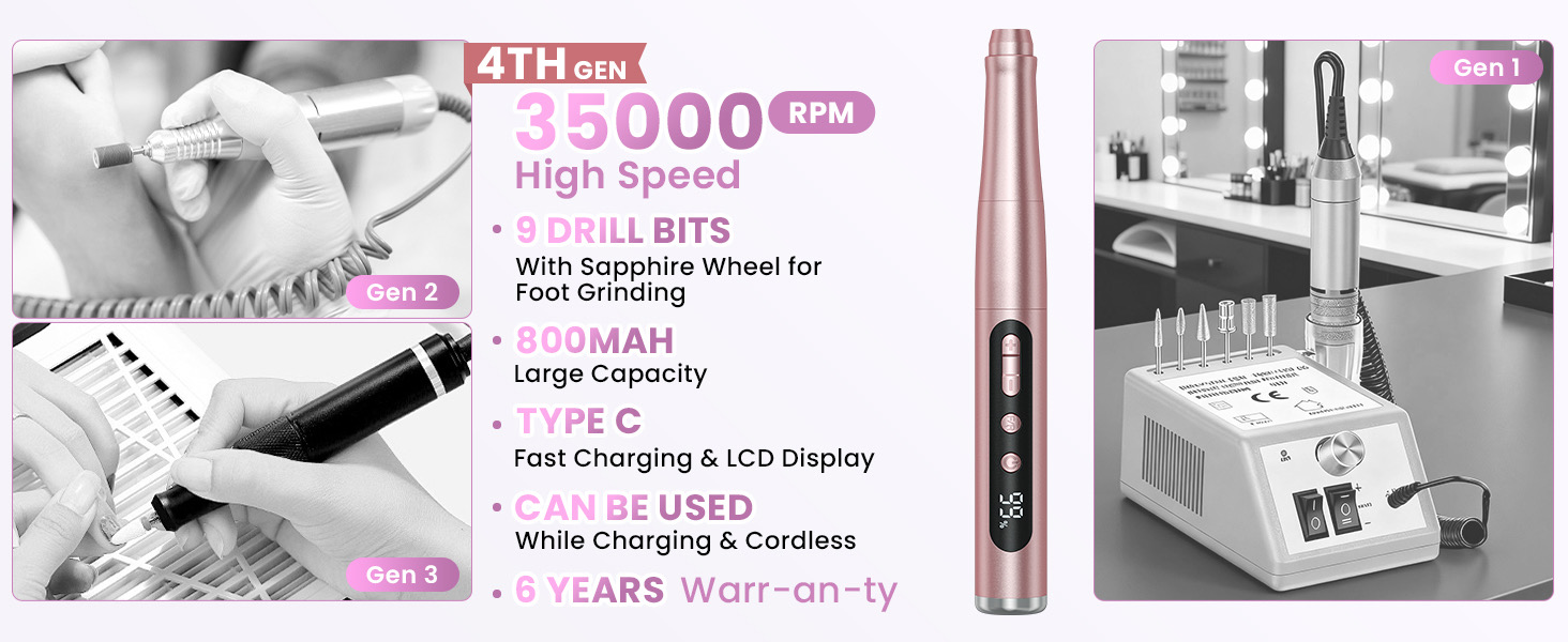 Pedicure Tools for feet