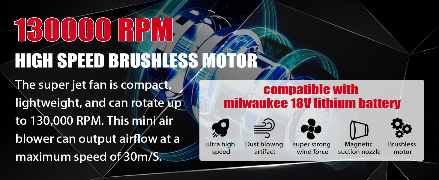 Jet Dry Mini Blower Compatible with Milwaukee M18 18V Battery