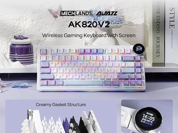 AK820V2