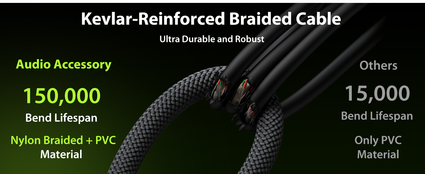 Kevlar-Reinforced Nylon Braided Cable