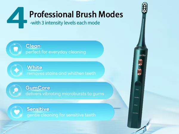 12 Customizable Brushing Modes?