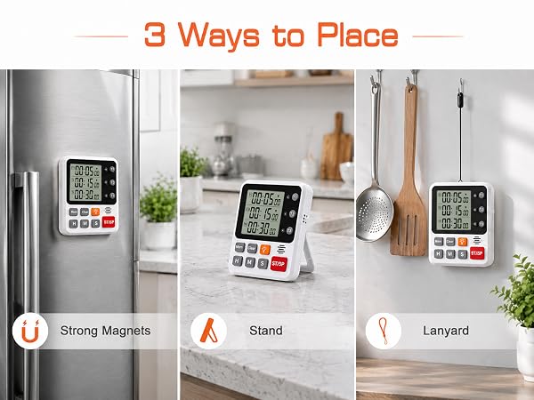 3 Ways to Place
