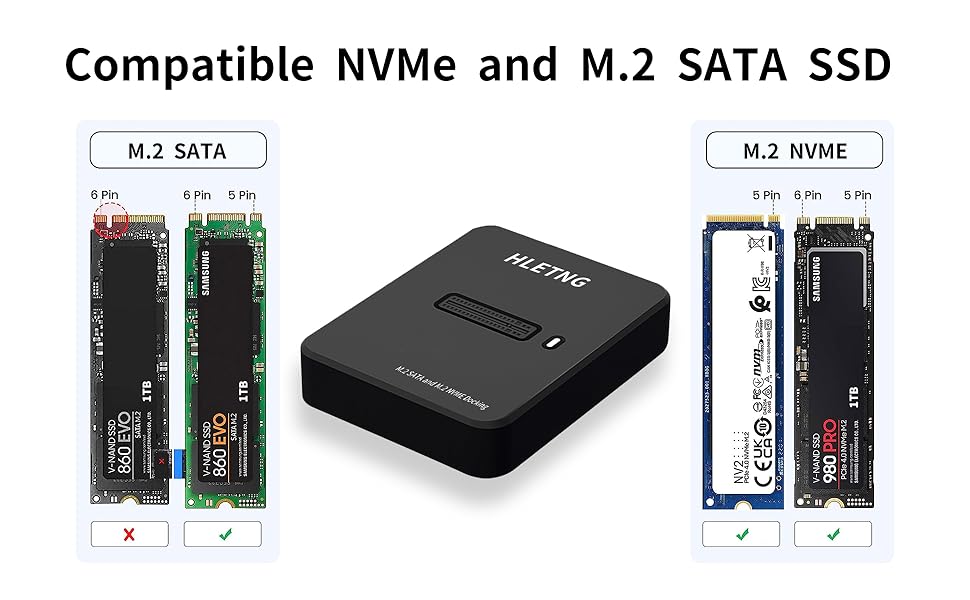 Compatible NVMe and M.2 SATA SSD