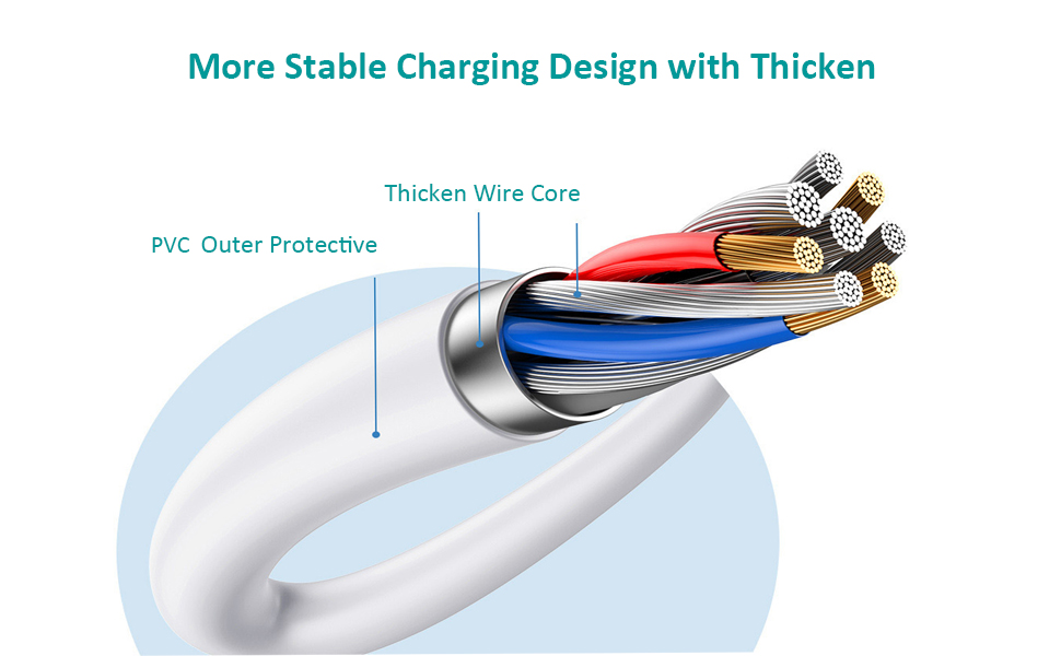 usb magnetic dc charger