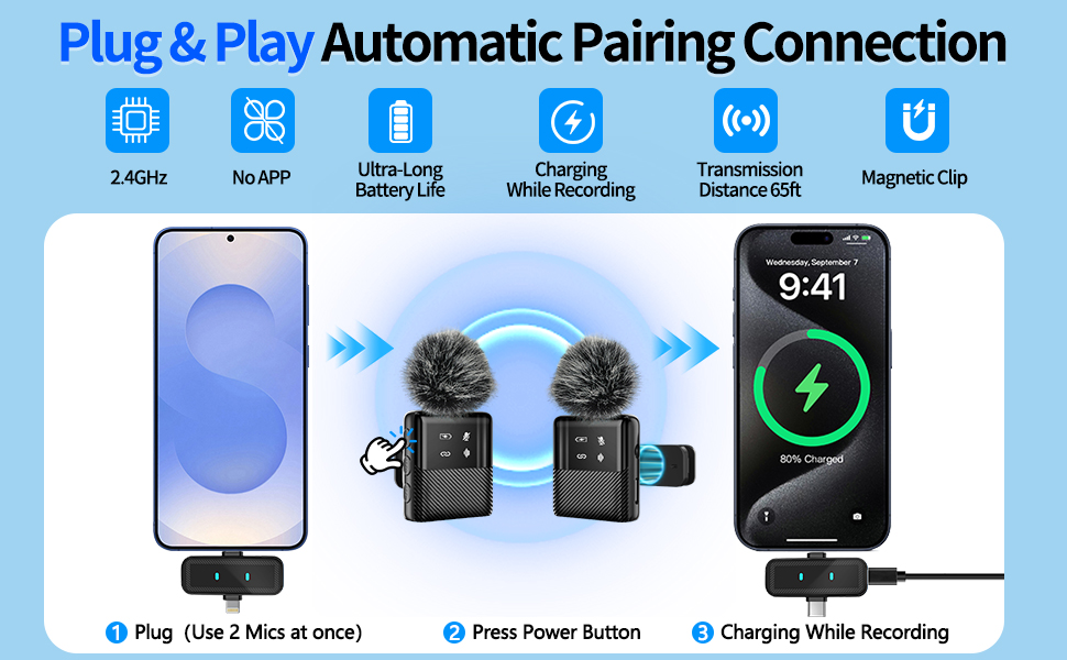 content creator starter kit