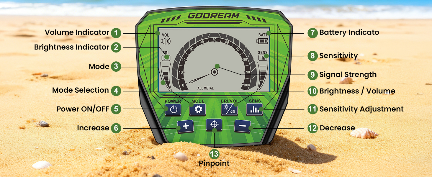 waterproof metal detector