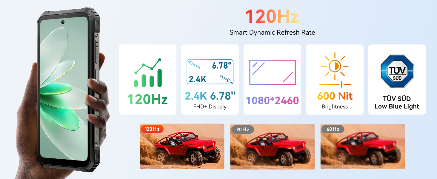 5g rugged smartphone unlocked