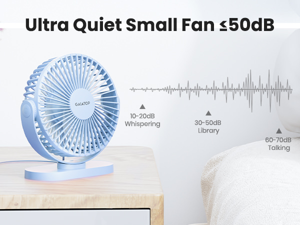 desk fan
