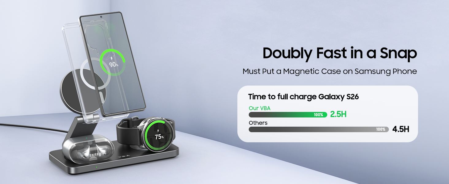Require Magnetic Case