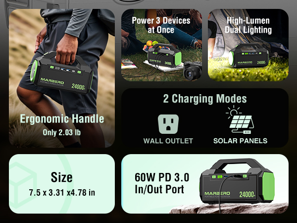 MARBERO Portable Charger Power Bank