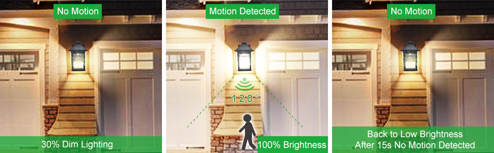 Motion Sensor Solar Wall Lights