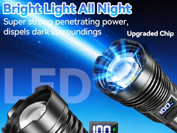 A77-LED flashlight-3