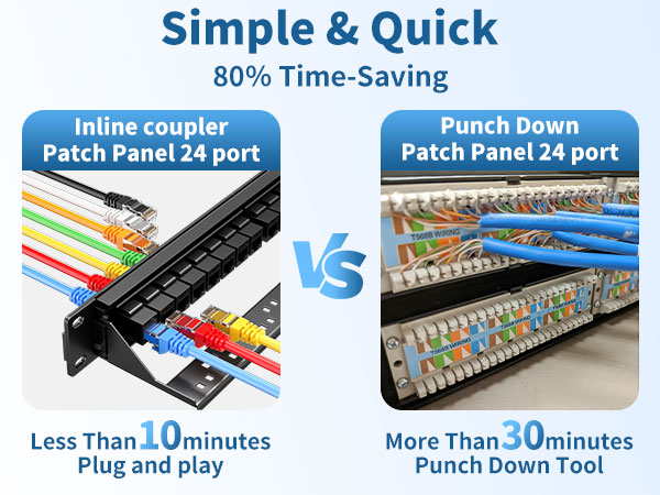 keystone patch panel