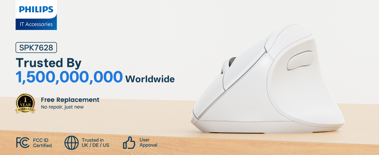 ergonomic mouse