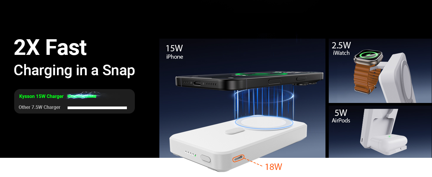 magsafe charger stand wireless