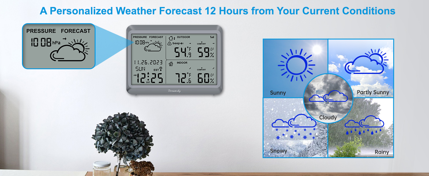 home weather station