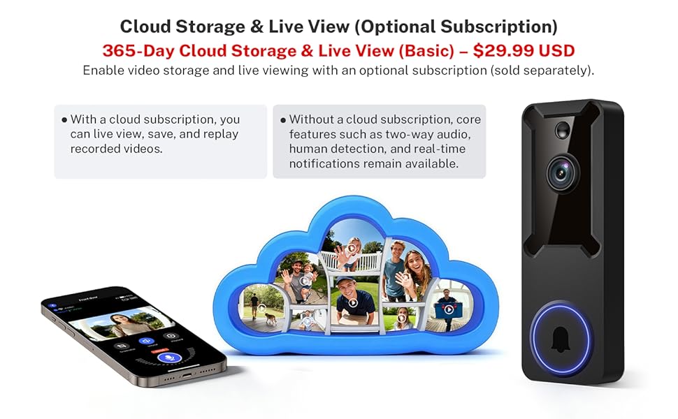 Cloud Storage