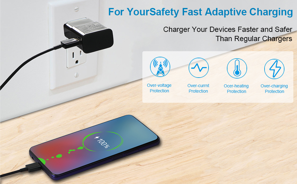 wall charger usb charger block