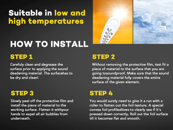 Sound Deading Material