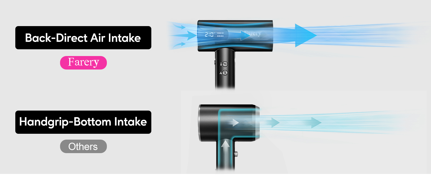 hair diffuser for curly hair