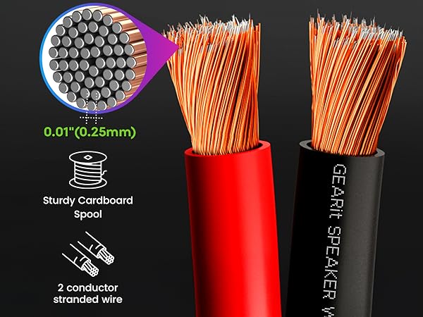 Outdoor Speaker Wire