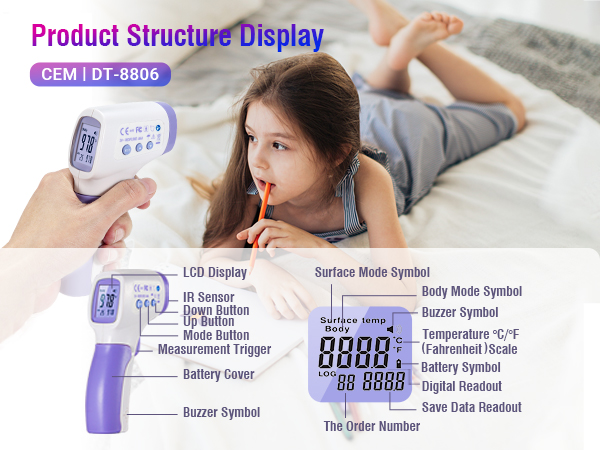 non-contact infrared thermometer