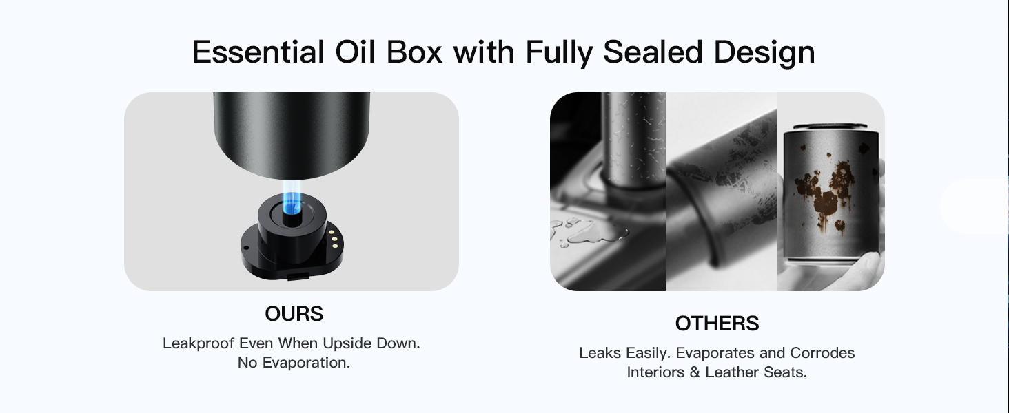 Smart Car Air Fresheners