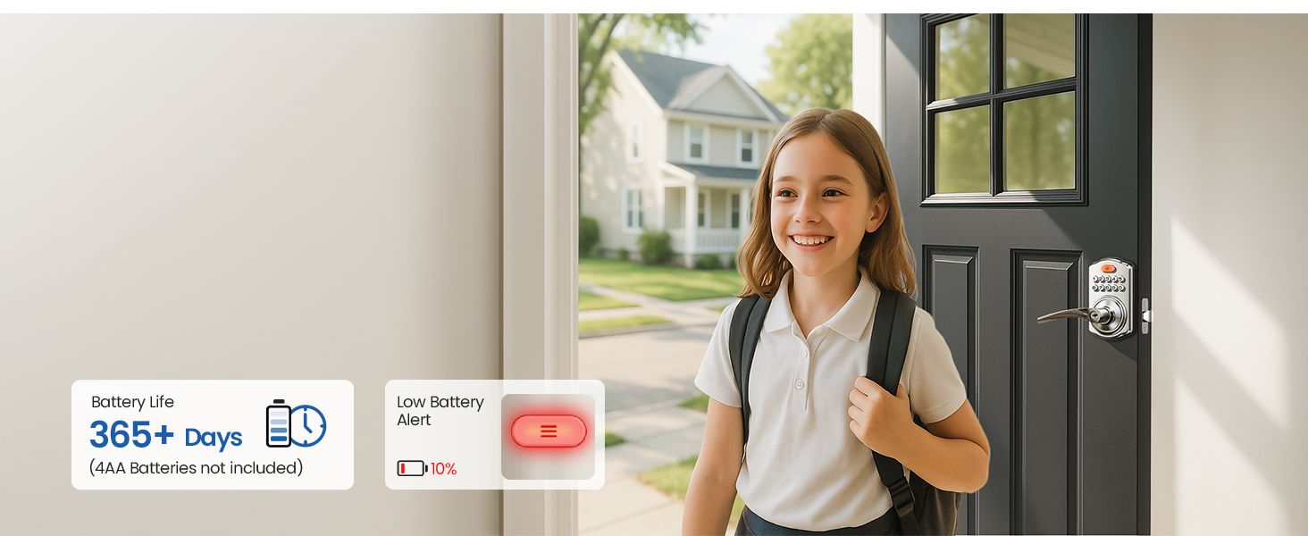 kaypad door lock with handle