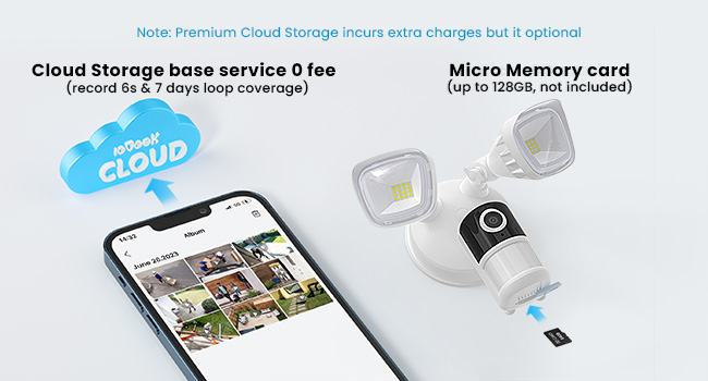two storage ways