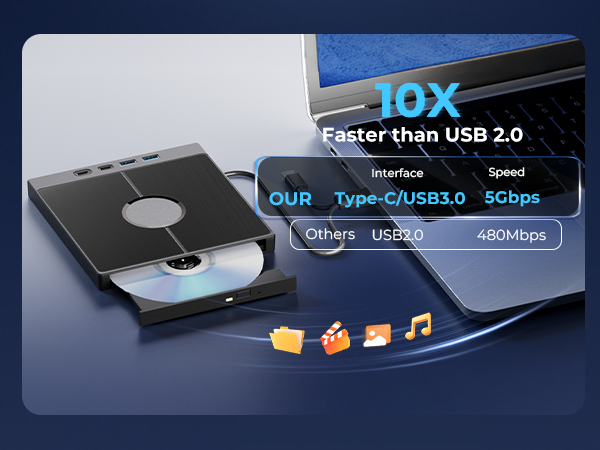 usb dvd drive external