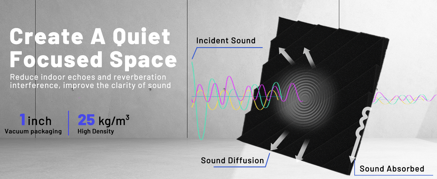 black foam panels for wall