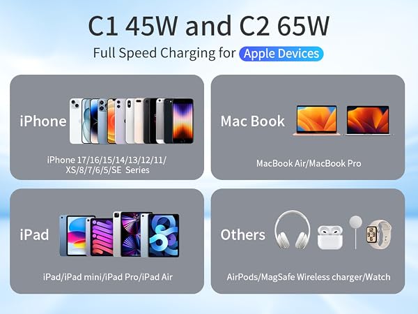 car charger