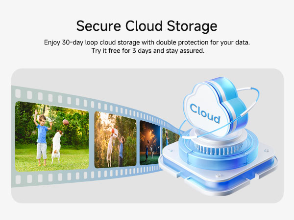 Secure Cloud Storage