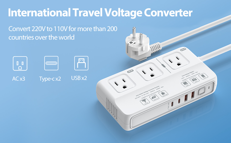 converter