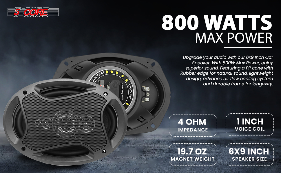 car speakers, speaker,cars speakers,car speakers ,prv speakers