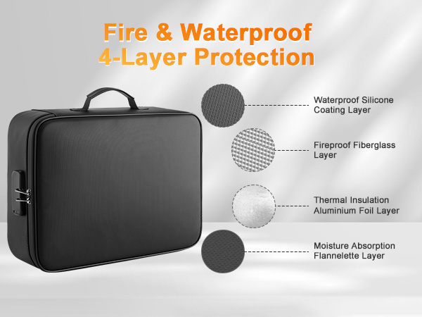 fireproof document bag
