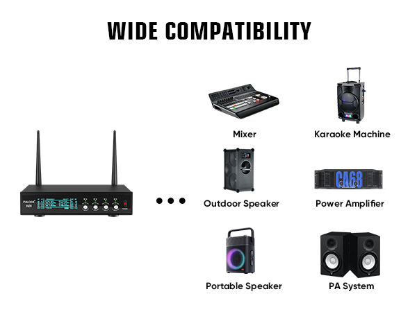 WIDE COMPATIBILITY