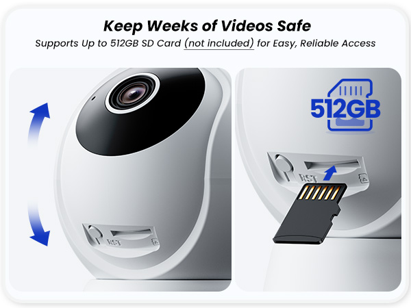 White pan-and-tilt indoor security camera with 512GB SD card slot shown for video recording storage